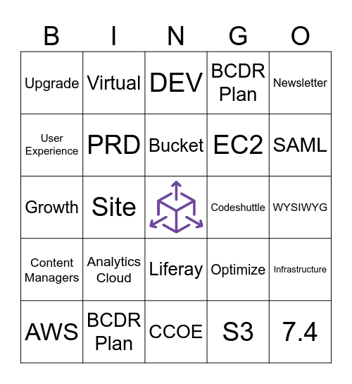 The Knowledge Exchange 2024 Conference Bingo Card