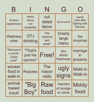 Kitchen Nightmares BINGO Card