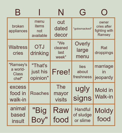 Kitchen Nightmares BINGO Card