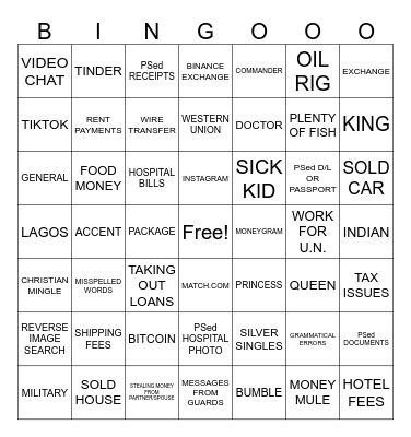 SCAMFISHED BINGO Card