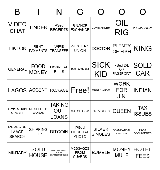 SCAMFISHED BINGO Card