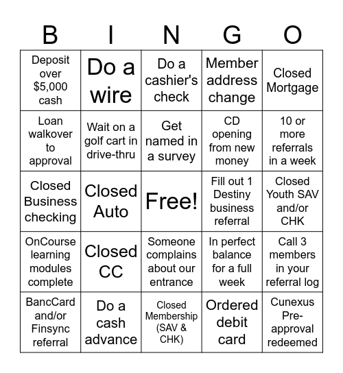 Production Bingo Card