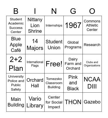 Penn State Brandywine Bingo Card