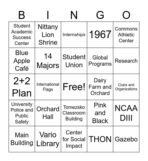 Penn State Brandywine Bingo Card