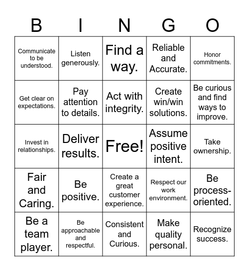 Fundamental Behaviours Bingo Card