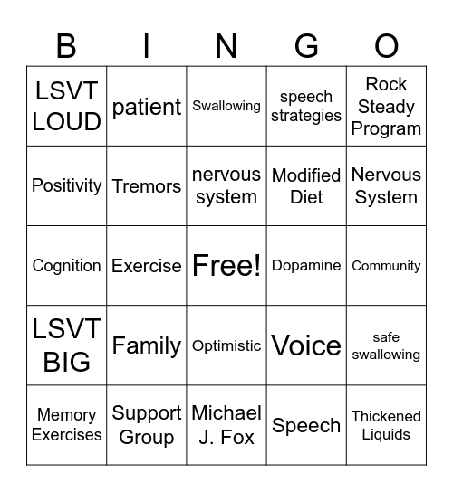 Parkinson's Disease Bingo Card