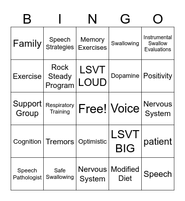 Parkinson's Disease Bingo Card