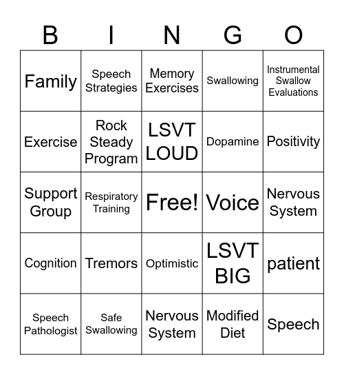 Parkinson's Disease Bingo Card
