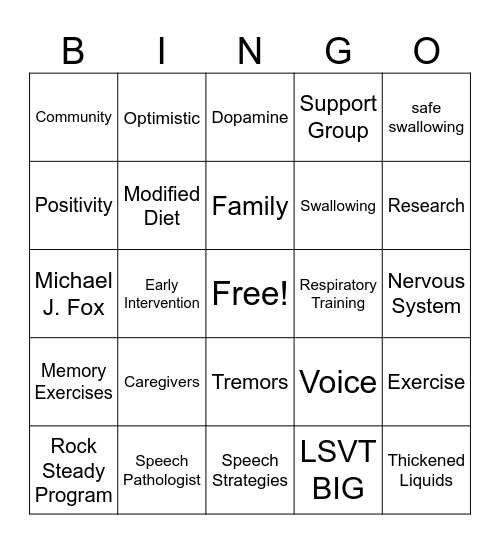 Parkinson's Disease Bingo Card
