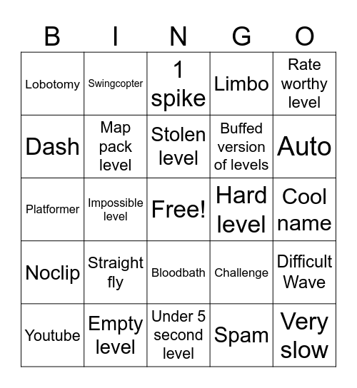 Recent tab Bingo Card