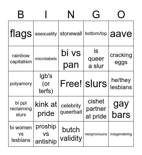 pride month discourse Bingo Card