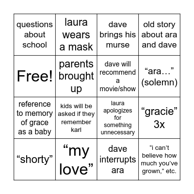 birthday dinner Bingo Card