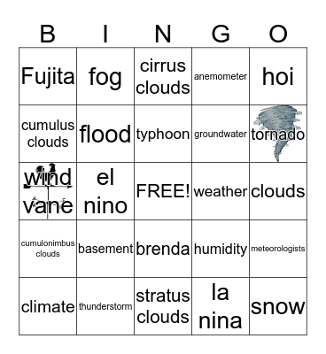 Weather Bingo Card