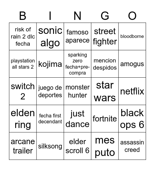 Summer game fest 2024 Bingo Card