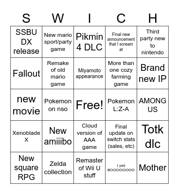 Nintendo direct July 2024 Bingo Card