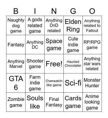 Summer game fest 2024 Bingo Card