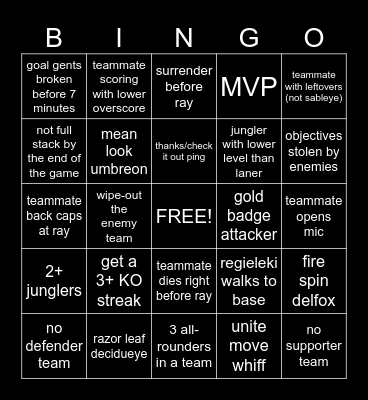 Pokemon Unite Bingo Card