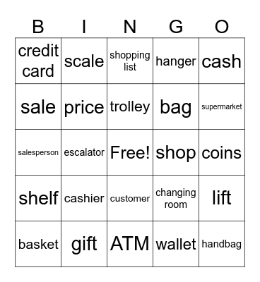 Groceries Bingo Card