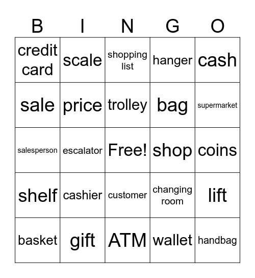 Groceries Bingo Card