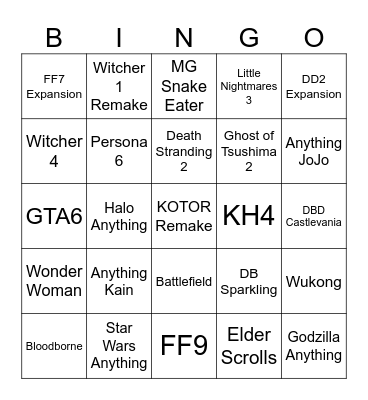 Geoff sucks Kojima Game Fest Bingo Card