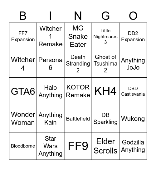 Geoff sucks Kojima Game Fest Bingo Card