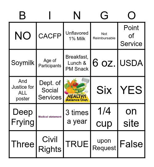 Wonderful World of CACFP Bingo Card