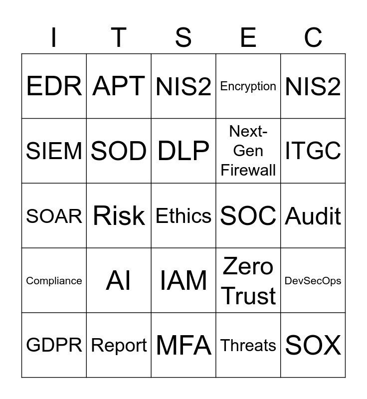IT Security Bingo Card