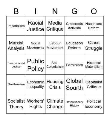 Monthly Review Bingo Card