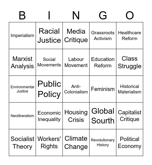 Monthly Review Bingo Card