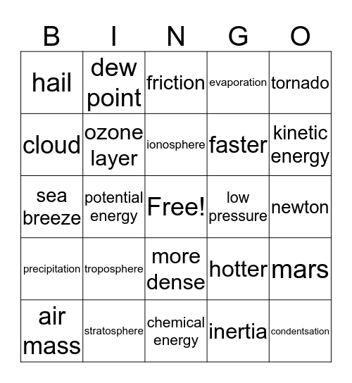 Final Exam Review gr. 7  Bingo Card