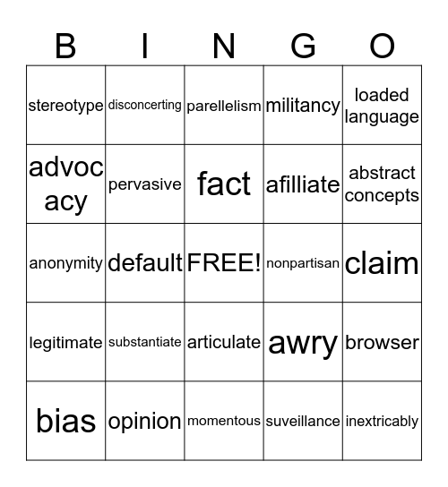 privacy king Bingo Card
