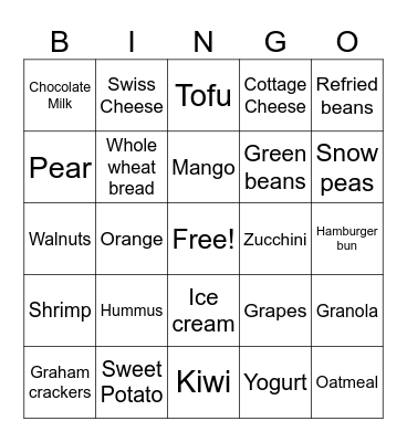 MyPlate Bingo Card