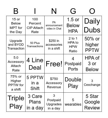 SALES BINGO Card