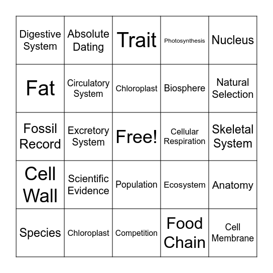 Life Science Review Bingo Card