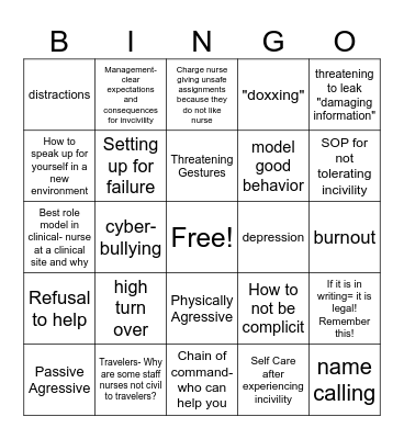 Incivilty In Nursing and What is Causes- How to Handle? Bingo Card