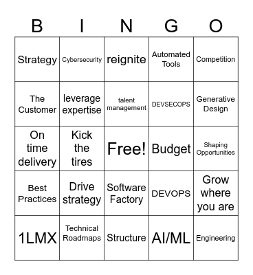 All Hands Bingo Card