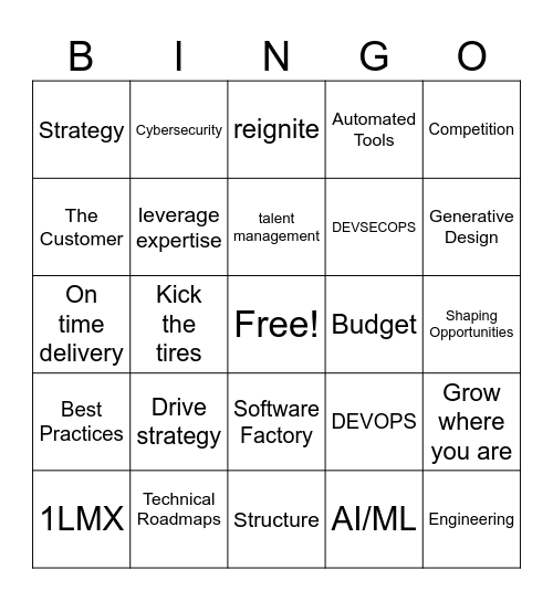 All Hands Bingo Card