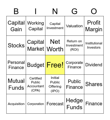 Finance Terminology Bingo Card