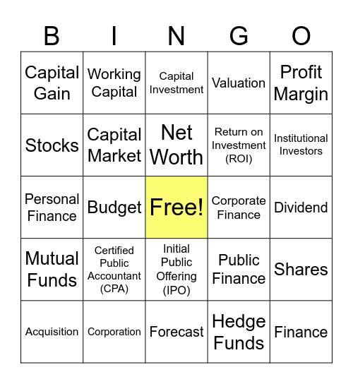 Finance Terminology Bingo Card