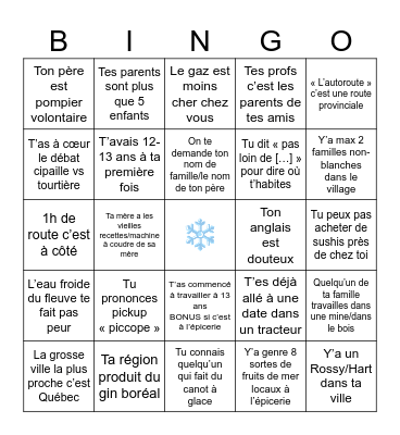 Le test de région Bingo Card