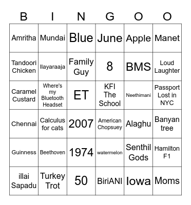 Anand Bingo Card