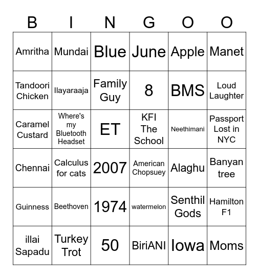 Anand Bingo Card