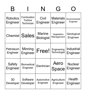 I want to be an Engineer. Bingo Card
