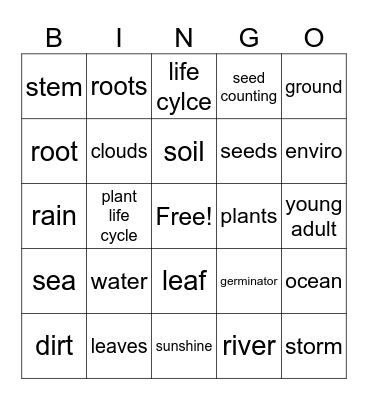 Enviro Sci Bingo Sophomores Bingo Card