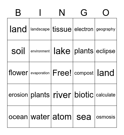 SUMMER UNIVERSITY ENVIRO SCI Bingo Card