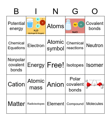 Chapter 2 BINGO Card
