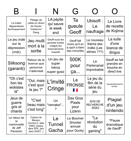 The Summer Game Fest Bingo, Edition 2024 Bingo Card
