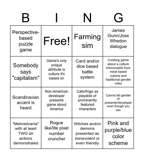 Fraudulent E3 Bingo Card