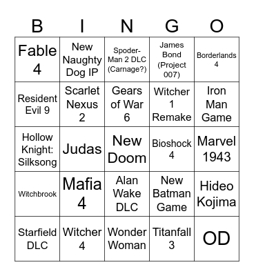 Summer Game Fest 2024 (07.06. - 10.06.) Bingo Card