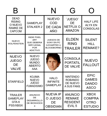 E3/SUMMER GAME FEST Bingo Card